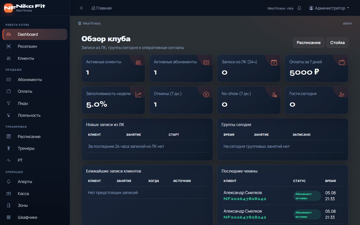Dashboard